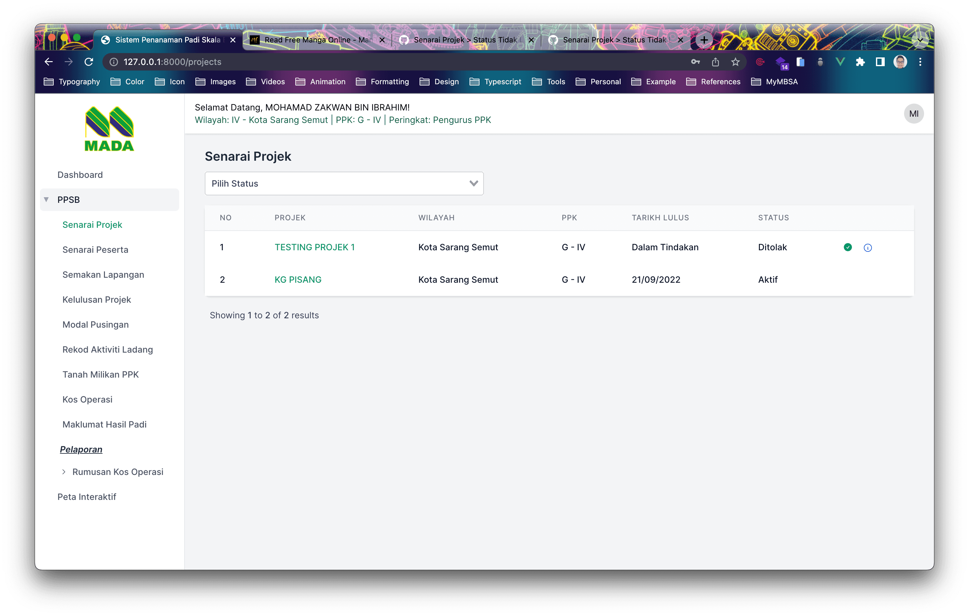 Sistem Penanaman Padi Skala Besar MADA